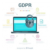 Вижте повече за GDPR 33 - Gdpr ООД Вижте повече за GDPR 33