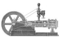 Ingersoll Rand - 91540 снимки