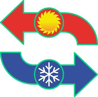 климатици цени - 40541 отстъпки климатици цени - 62675 отстъпки