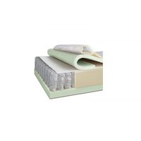 матраци Isleep - 32663 комбинации