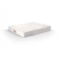 матраци софия - 65986 клиенти матраци софия - 93871 клиенти