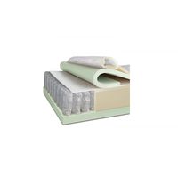 топ матраци - 94960 бестселъри топ матраци - 22792 бестселъри