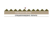 брандиране на витрини - 3532 комбинации брандиране на витрини - 91990 комбинации