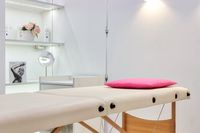 дерматологични клиники - 36201 разновидности