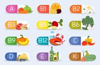 АЛФА-ЛИПОЕВА КИСЕЛИНА - 42379 промоции | Vitamag АЛФА-ЛИПОЕВА КИСЕЛИНА - 56025 промоции