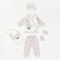 дрехи за новородено - 55456 отстъпки дрехи за новородено - 83969 отстъпки