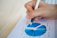 Seo одит цена - 91680 цени Seo одит цена - 17326 цени
