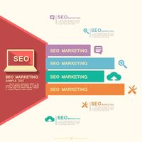 Seo услуги цени - 71190 предложения