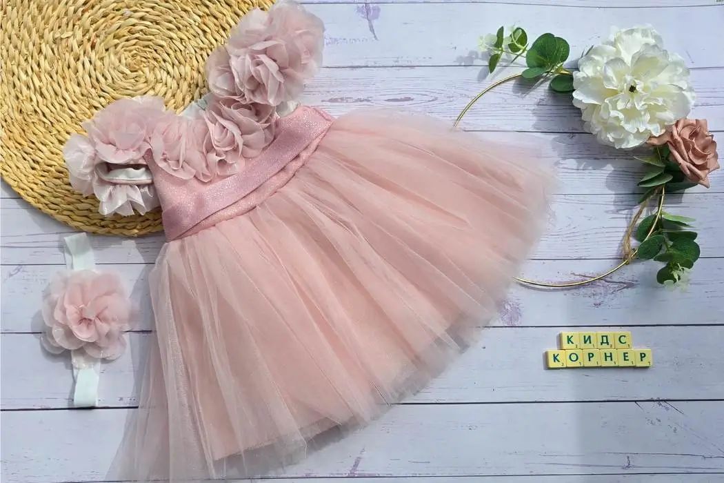 бебешки рокли - 91453 новини | kidscornerbg бебешки рокли - 65142 новини