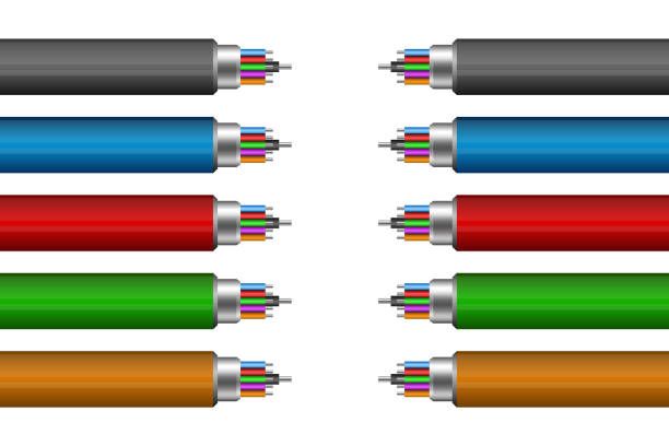 High Temperature Wire - 65088 combinations