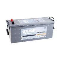 акумулатори Exide - 65757 клиенти | AKUMULATORI BG акумулатори Exide - 45908 клиенти